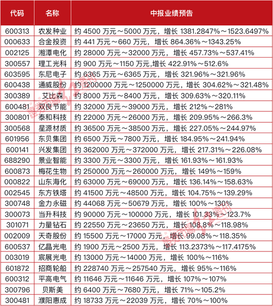 澳门王中王六码新澳门,实地调研解释定义_增强版58.541