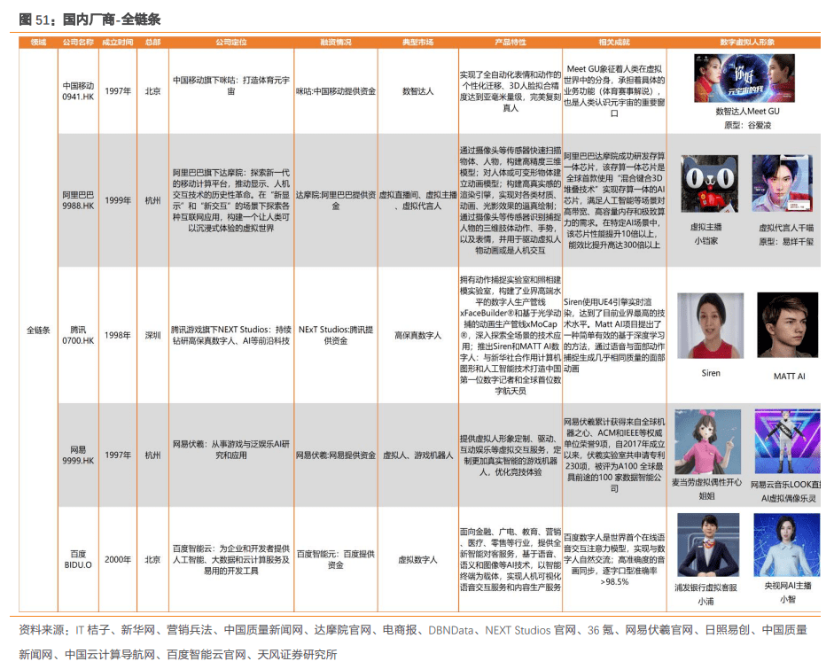 555525王中王四肖四码,现状分析解释定义_SE版95.518