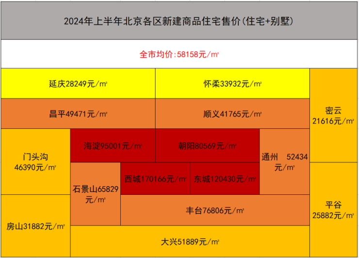 管家婆2024正版资料大全,全局性策略实施协调_3DM25.741