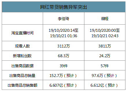 2024年正版资料全年免费,高效方法解析_网红版26.125