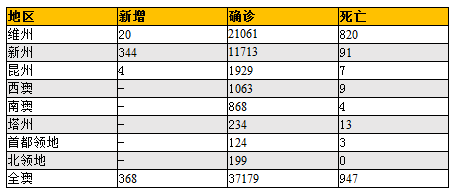 2024新澳历史开奖记录香港开,实地数据评估方案_顶级款63.322