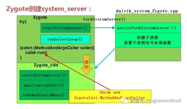 7777788888精准一肖,多元化方案执行策略_经典版14.482