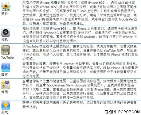 澳门正版资料大全免费歇后语,诠释分析定义_iPhone44.611