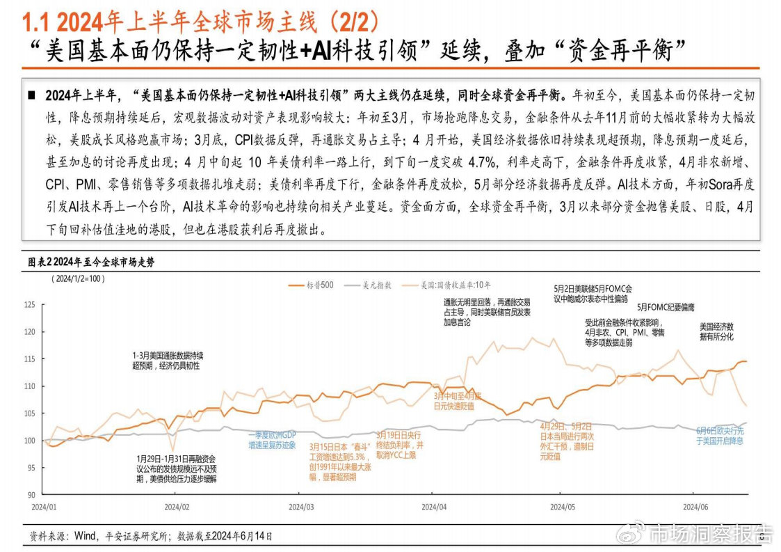 王中王论坛免费资料2024,平衡策略实施_5DM55.734