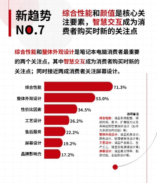 香港2024正版免费资料,创新性执行策略规划_交互版75.918