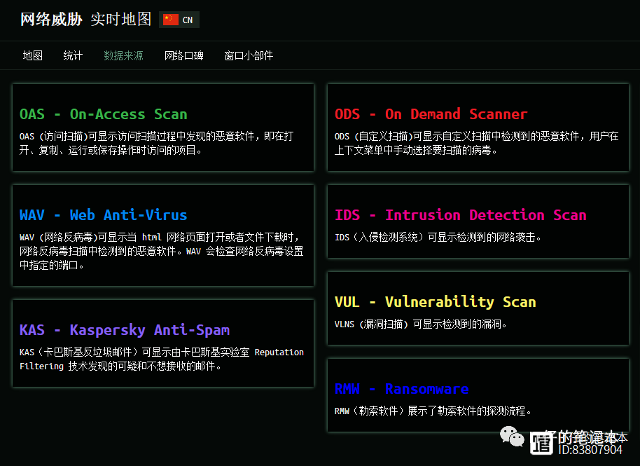 5858S亚洲色大成网站WWW,动态调整策略执行_复古版62.745