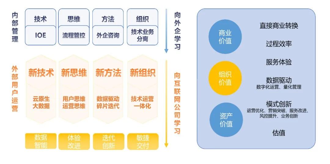 澳门一码一肖一待一中广东,深入数据执行方案_终极版88.682