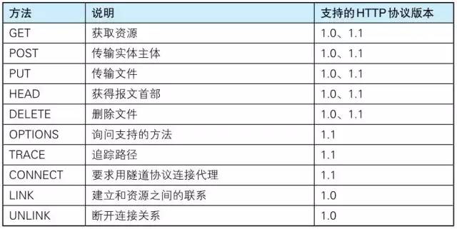 2024新奥历史开奖记录公布,快速设计问题策略_户外版77.103