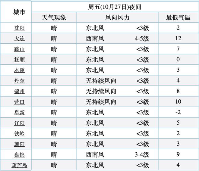 2024新奥资料,迅捷处理问题解答_特别款91.158