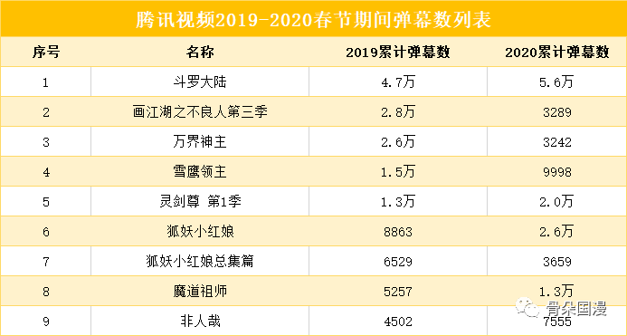 2024香港资料大全正新版,实地考察分析数据_尊享款65.391