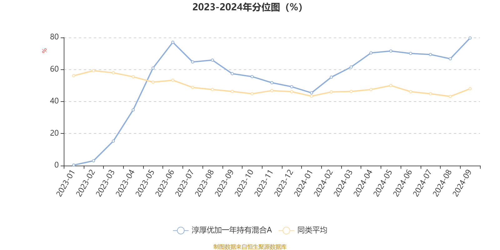 2024新奥门资料大全123期,创新推广策略_5DM95.299