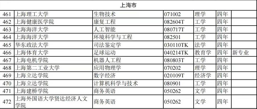 新澳资料正版免费资料,市场趋势方案实施_界面版82.865