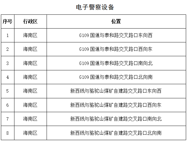 2024年新澳门今晚开奖结果开奖记录,实践经验解释定义_精简版50.348