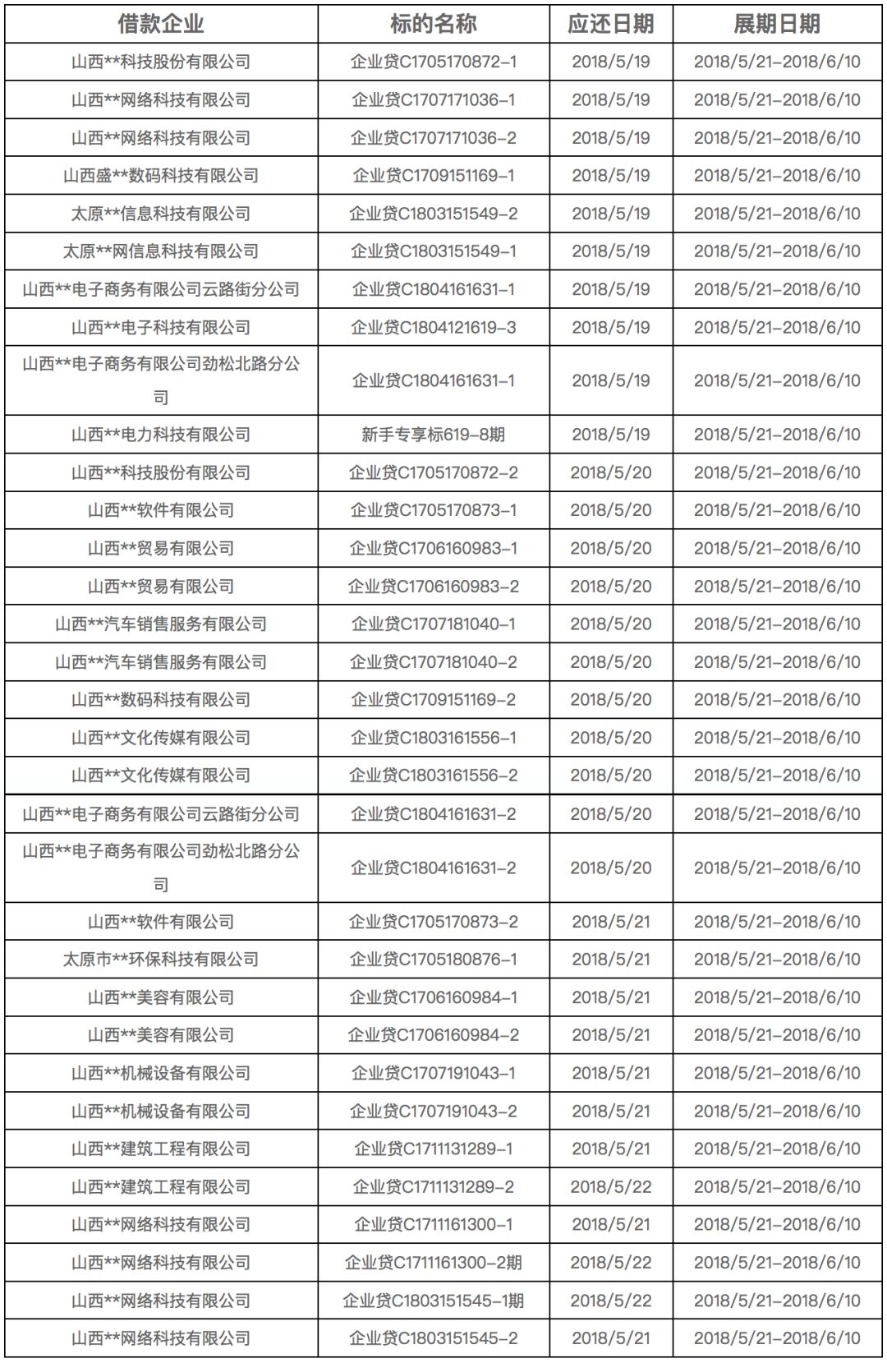 新澳门天天开好彩大全软件优势,安全性策略解析_YE版65.625