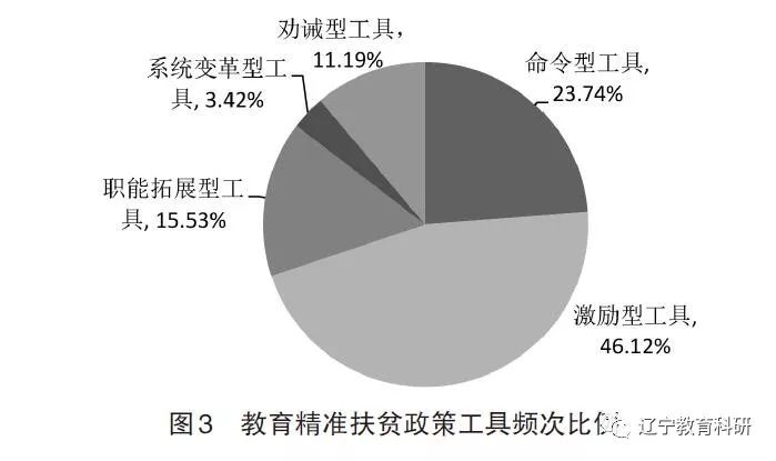 新澳精准资料免费提供,战略优化方案_HT56.779