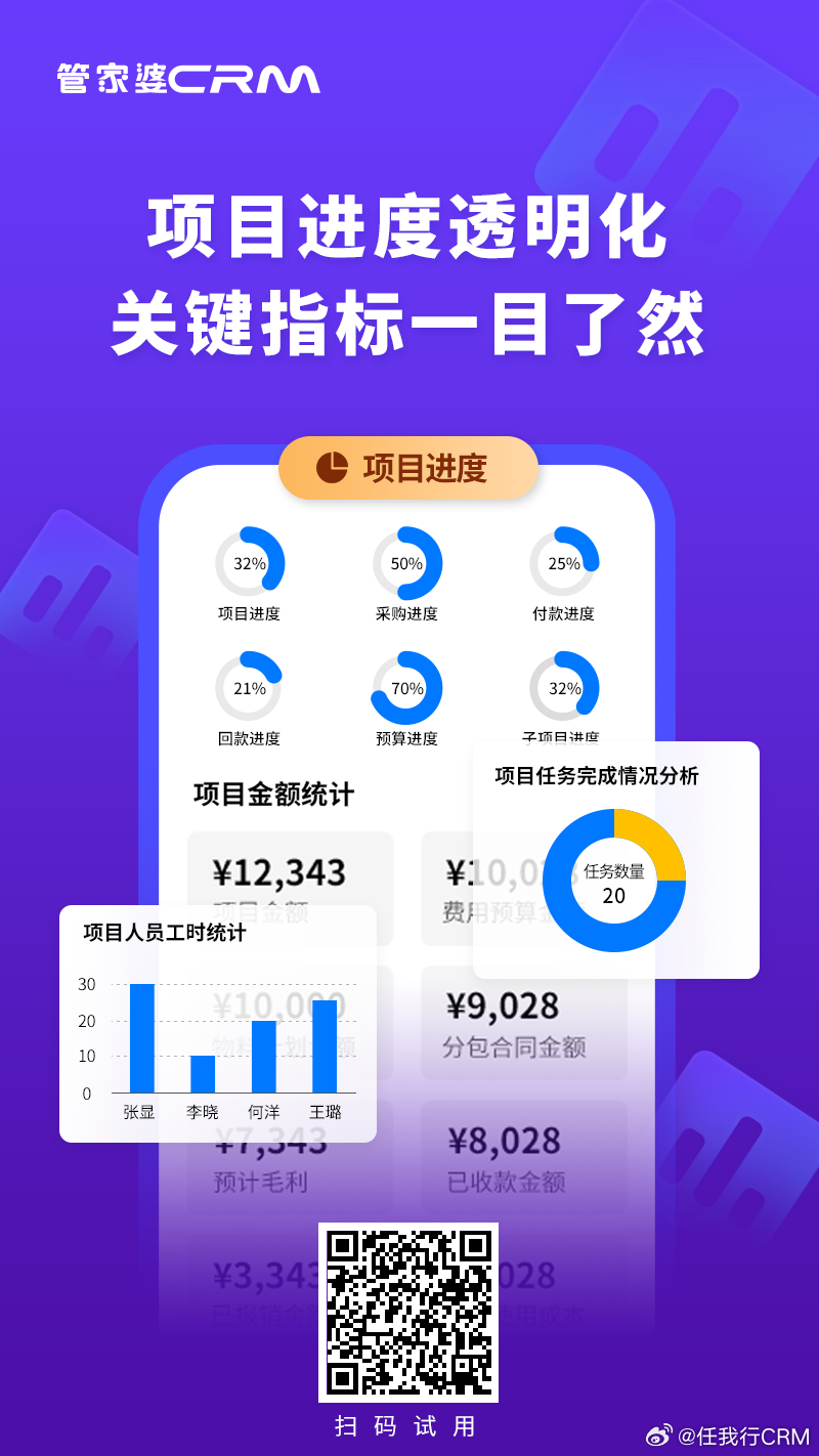 管家婆必出一肖一码,全面数据分析实施_Phablet37.489