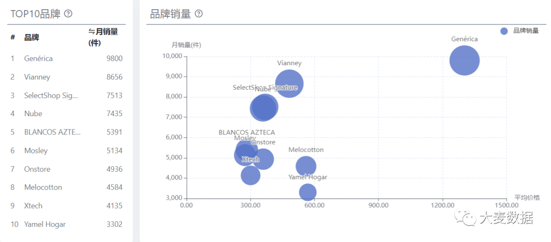 精准一肖一码一子一中,数据解析导向策略_AP52.108