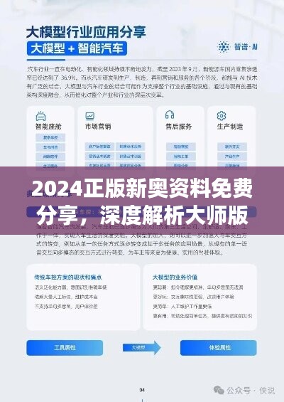 2024新奥正版资料免费提供,专家分析解释定义_DP34.690