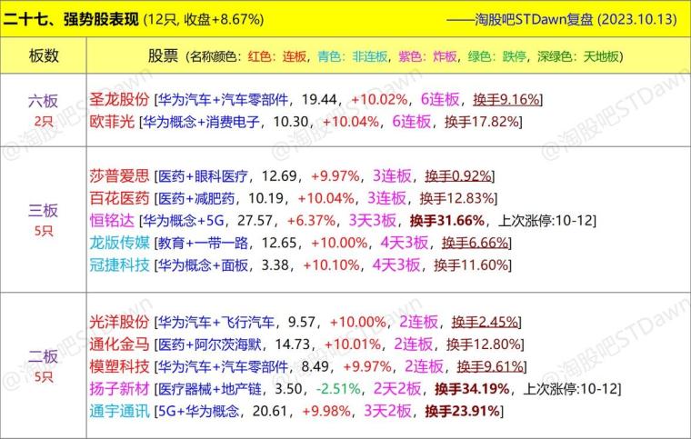 2024澳门天天开好彩大全53期,实时数据解释定义_视频版86.802