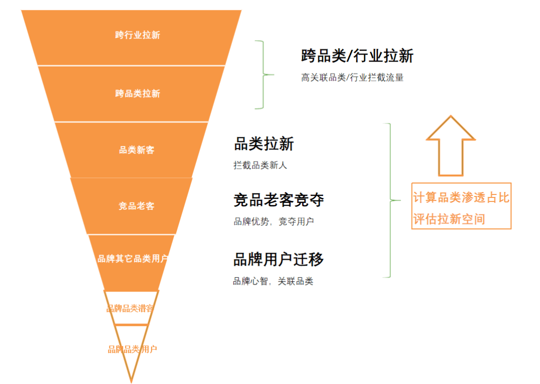 澳门管家婆100%精准,数据导向实施_挑战版10.12