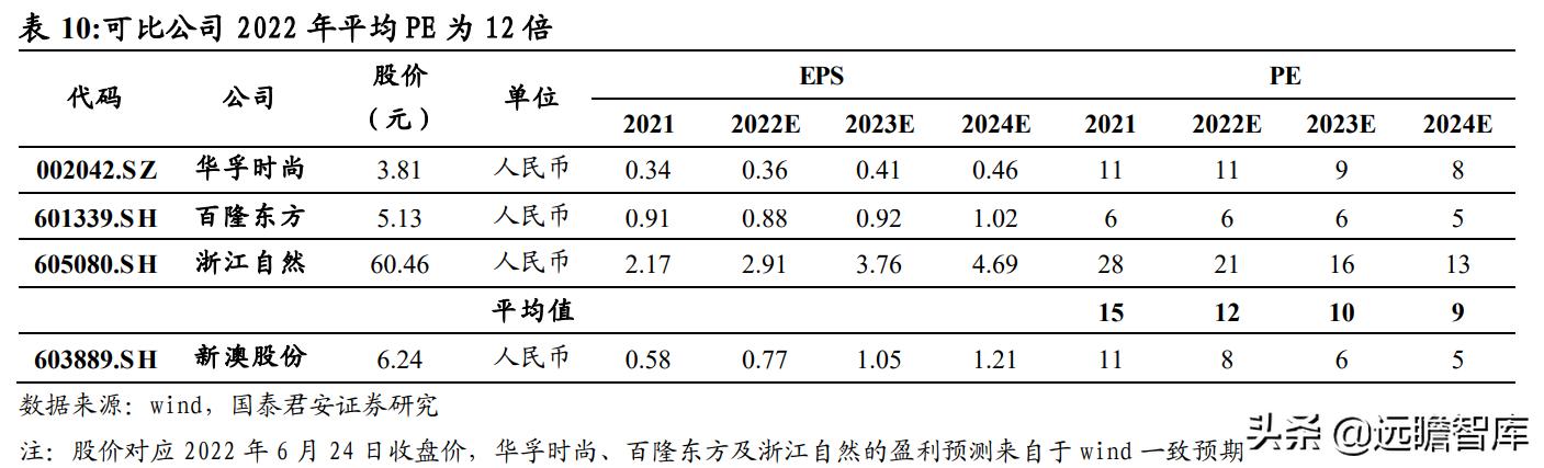 2024新澳免费资料大全penbao136,深层数据执行设计_vShop48.599