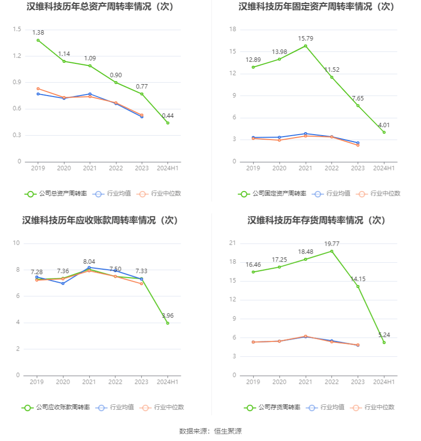 2024新奥门资料大全123期,创新执行策略解读_XT98.754