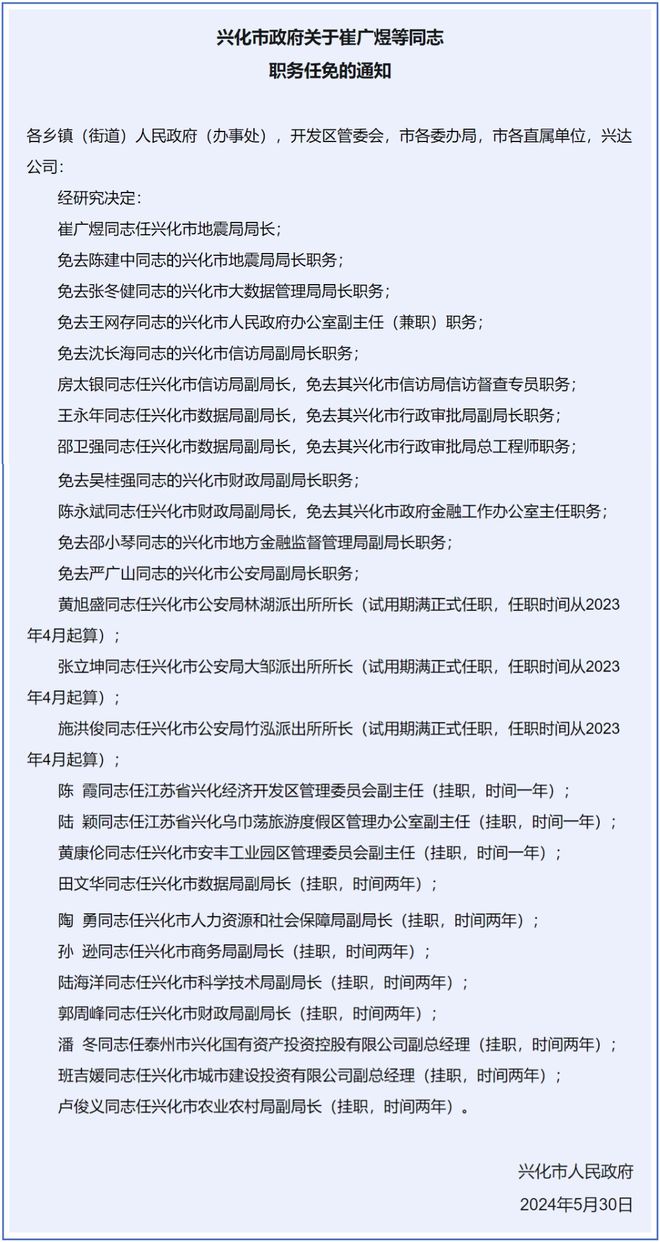 酸李树村委会人事任命最新名单公布