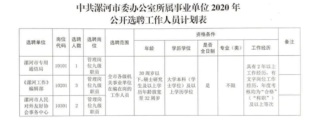 南乐最新招聘动态与职业发展机遇概览