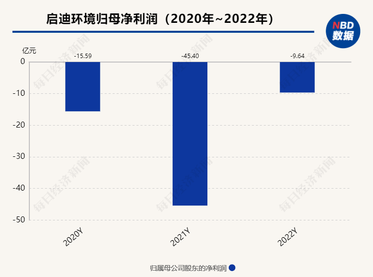 2024年12月2日 第4页