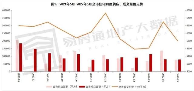 安康最新房价走势与市场趋势深度解析