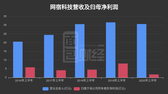 2024年12月2日 第2页