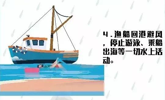 苏州台风最新动态，全方位应对措施保障安全