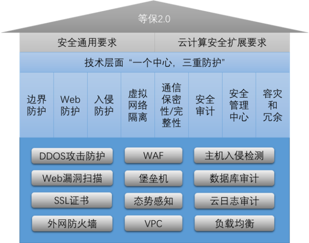 2024新奥正版资料大全,数据实施导向_U45.882