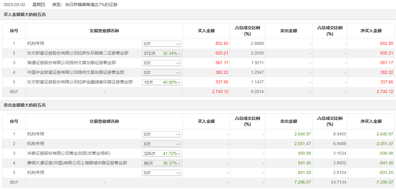 新澳门六肖期期准,稳定评估计划_VR版82.64