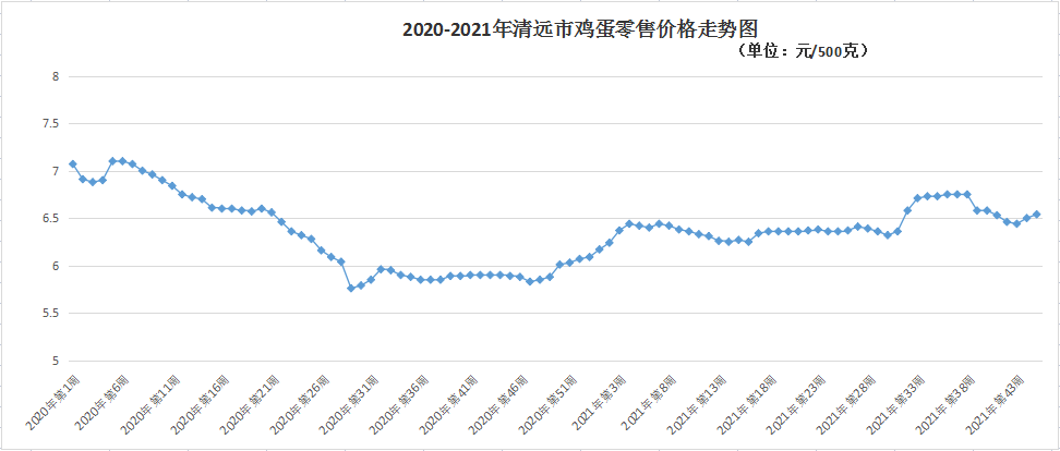 2024年12月3日 第69页