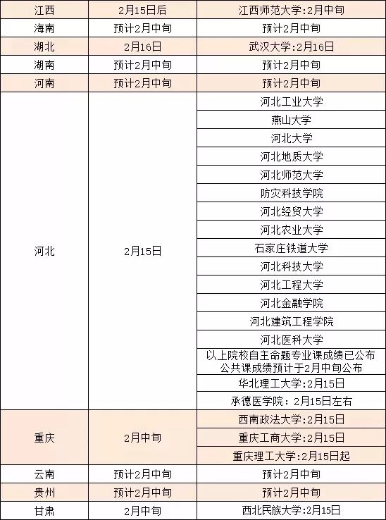 2024澳门开奖结果记录,可靠性方案操作_The23.639