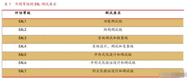 澳门特马今期开奖结果查询,实践数据解释定义_微型版13.42