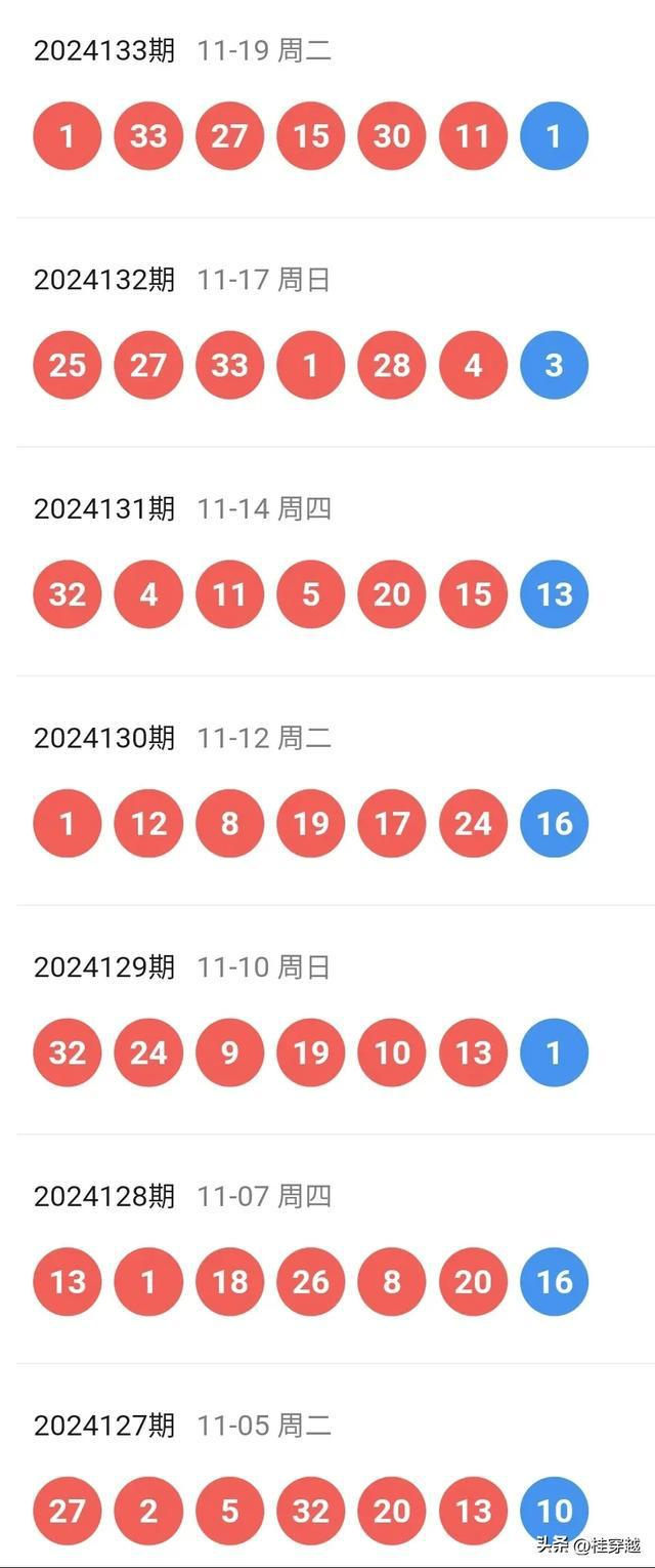 2024澳门天天开好彩精准24码,数据驱动分析决策_Surface21.362