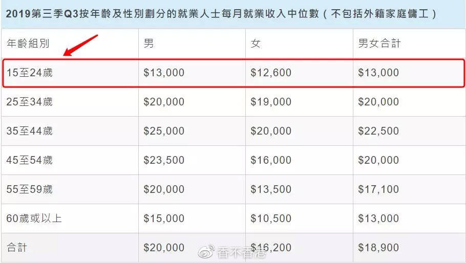 香港码2024开码历史记录,实地验证数据策略_专家版73.946