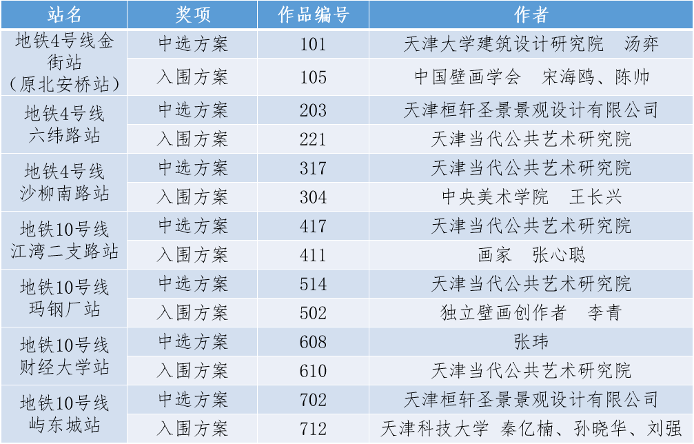 2024新奥历史开奖记录,实效策略分析_专家版85.950