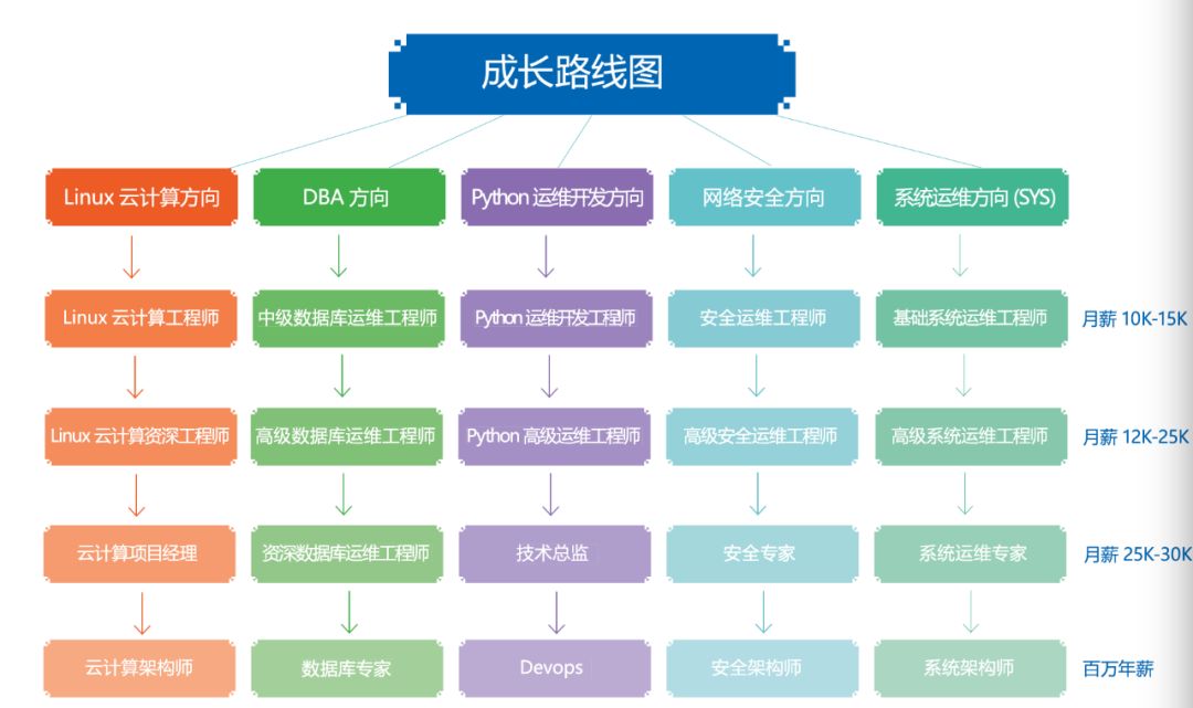 澳门今晚开特马+开奖结果课优势,定性解析评估_Linux33.948