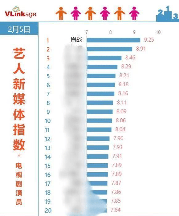 澳门一码一肖100准吗,数据导向设计方案_Harmony款96.39