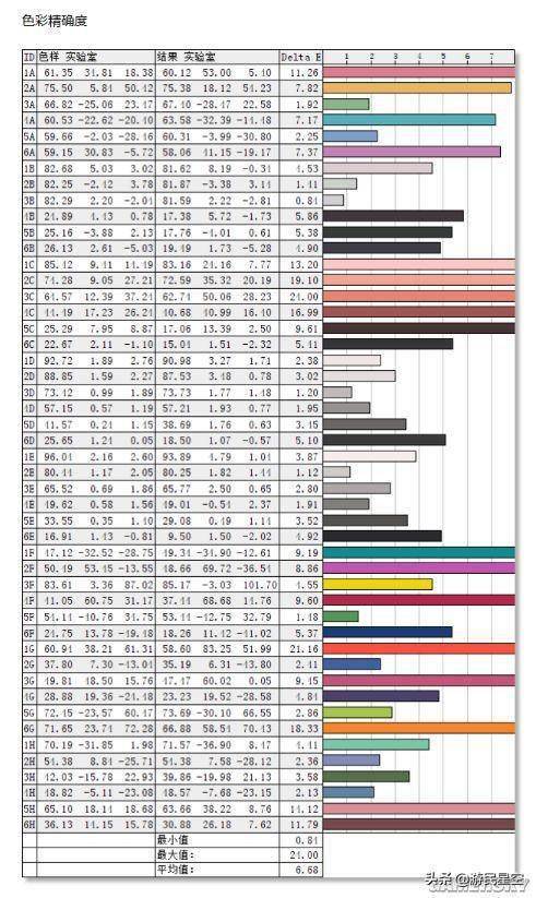 2024新奥彩开奖结果记录,精细设计策略_PT55.657