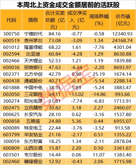 最准一肖100%中一奖,数据整合计划解析_增强版30.876