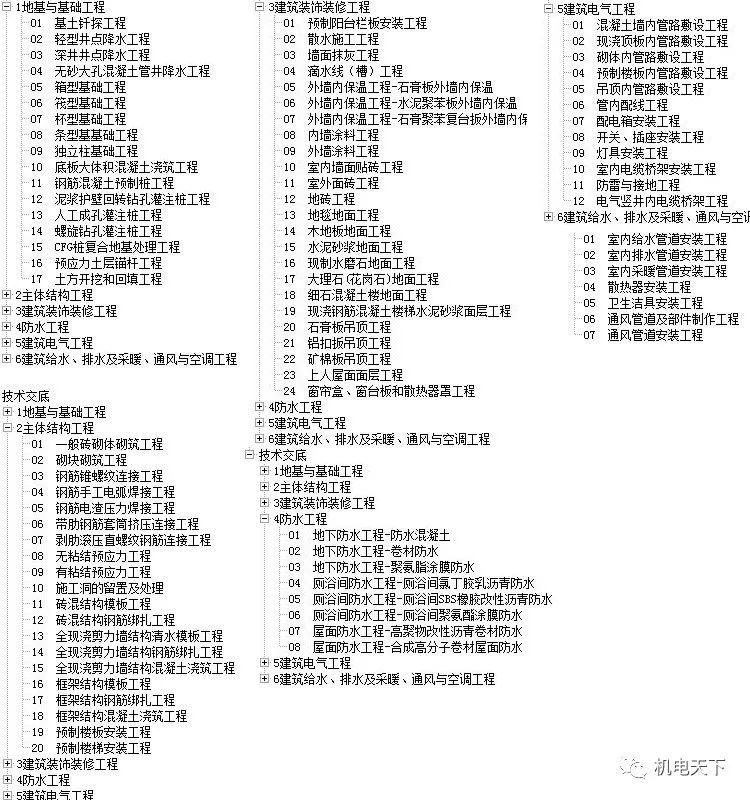 新奥彩资料大全免费查询,状况分析解析说明_MR97.456