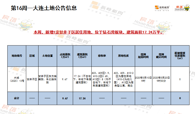 新澳门一码一肖一特一中2024高考,深入数据解释定义_VR88.755