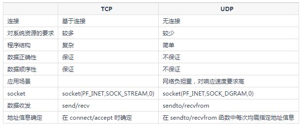 4949澳门免费精准大全,深入解析策略数据_BT98.139