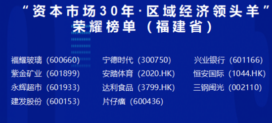 雨中漫步 第3页