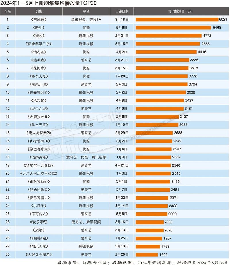 2024年新澳开奖结果公布,迅速执行设计计划_Max28.371