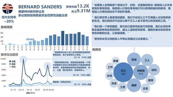 新澳门今晚必开一肖一特,深层数据设计解析_1080p55.905